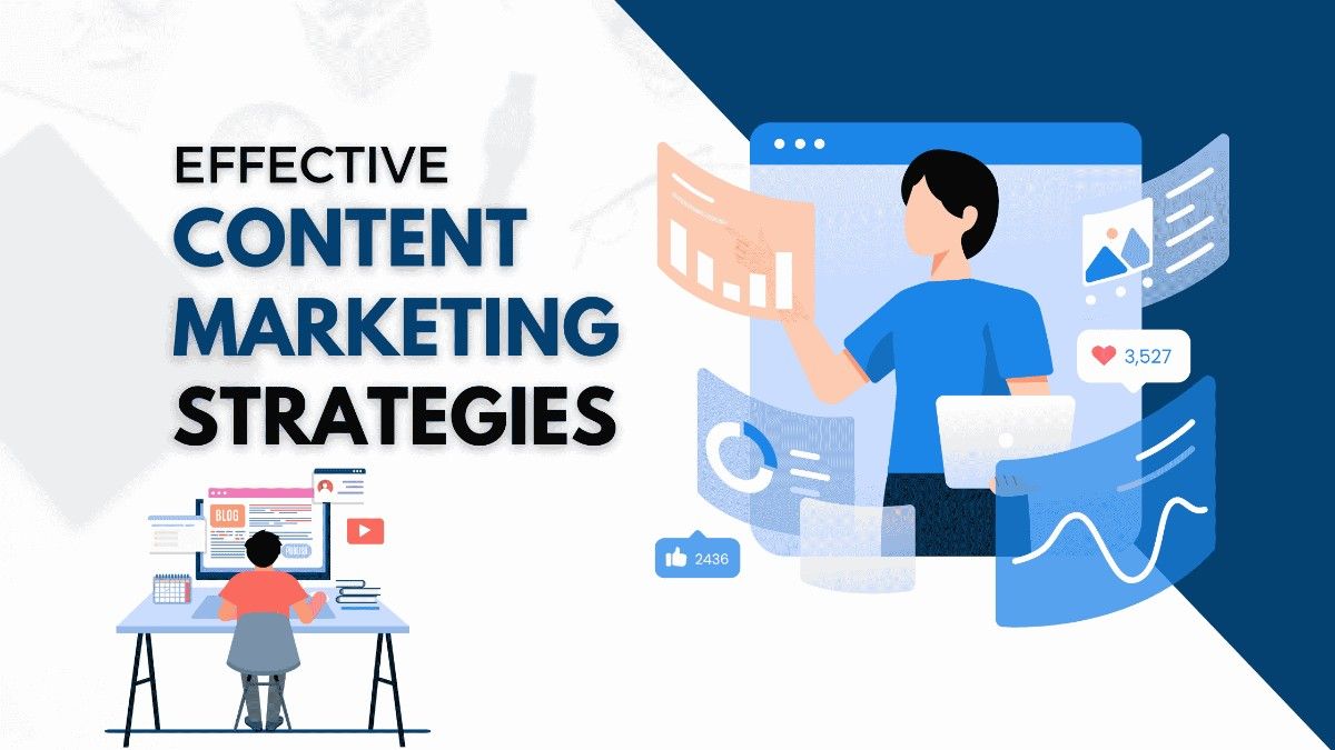 Content Marketing Strategies