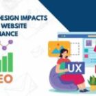 How UI & UX Design Boosts SEO and Website Performance in 2025