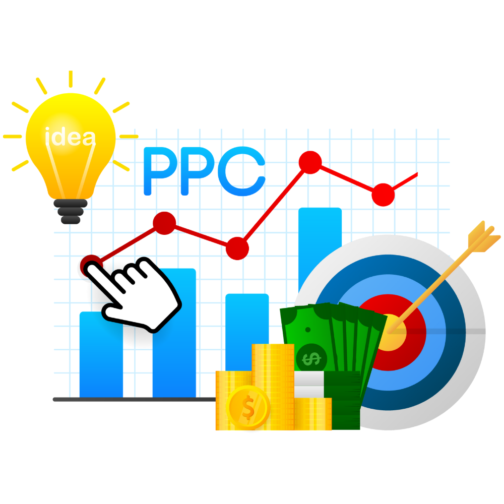 ppc marketing digital