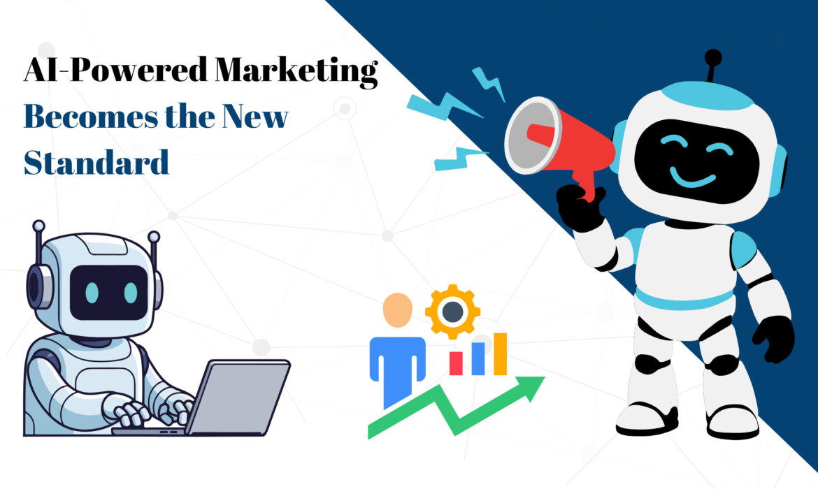 digital marketing industry trends