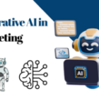 How Generative AI in Marketing Is Reshaping Digital Marketing in 2026