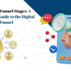 Marketing Funnel Stages: A Complete Guide to the Digital Marketing Funnel